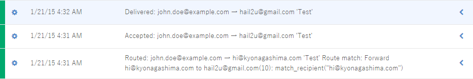 Mailgunで正常にメールが転送されていることを確認している様子。