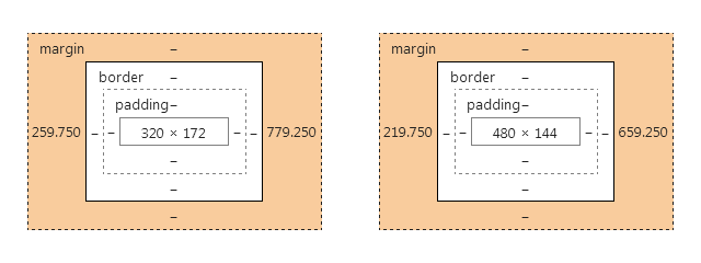 320pxの要素では260pxと780px、480pxの要素では220pxと660px、と1:3で余白が分割されている。