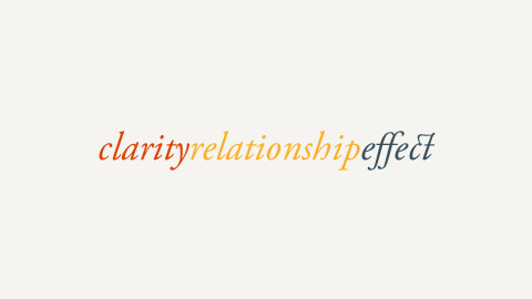 clarity, relationship, & effect.。