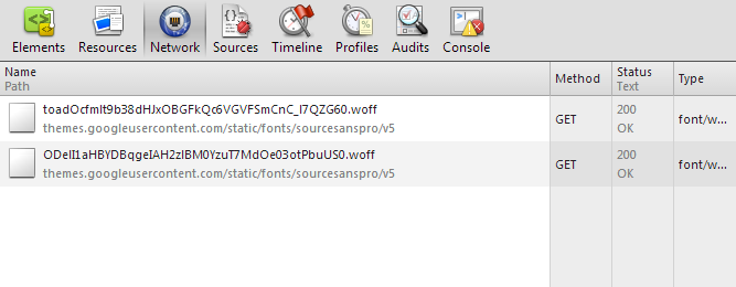 Chrome 28のDeveloper Toolsによると、Source Sans Proの400と700にしかHTTPリクエストが投げられていない。